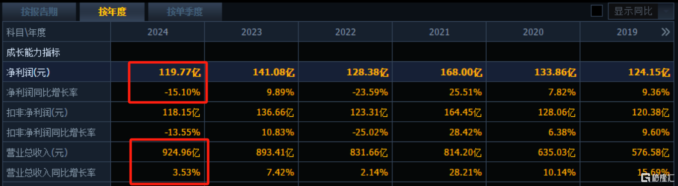 全面停止运营！加拿大对海康威视下手	，多方回应