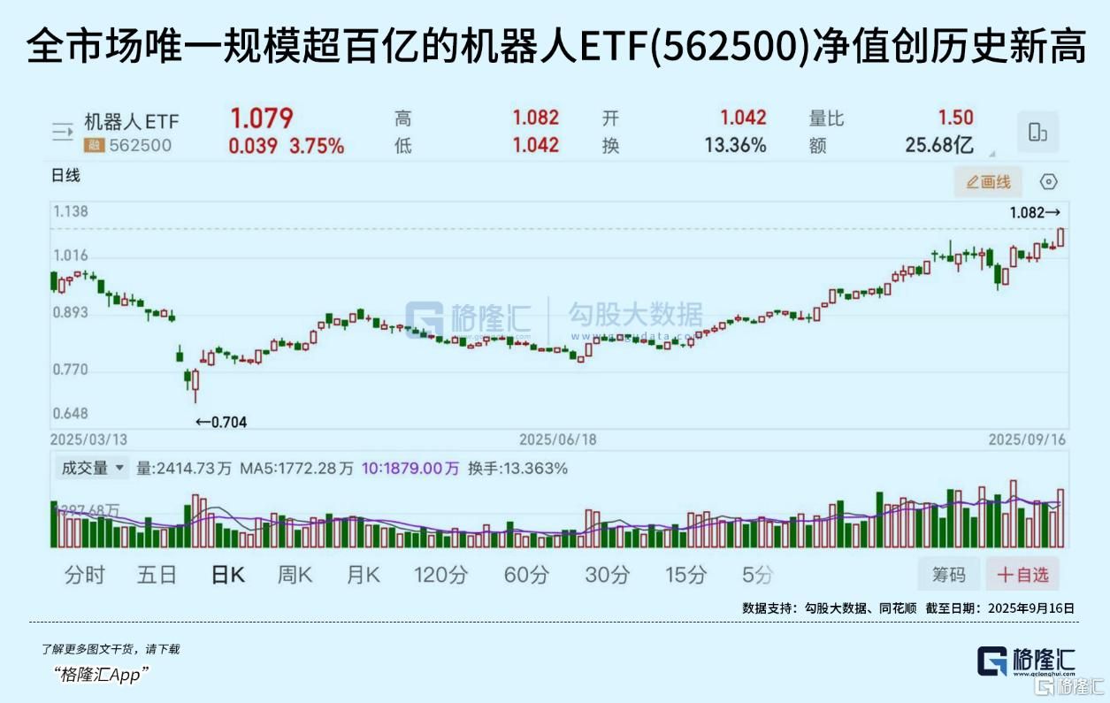 利好突袭！午后全线爆发