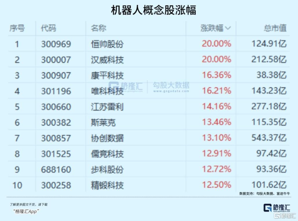 利好突袭！午后全线爆发