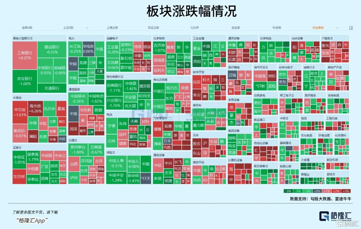 利好突袭！午后全线爆发