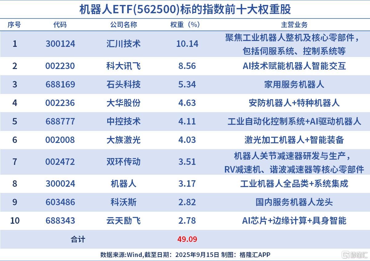 利好突袭！午后全线爆发
