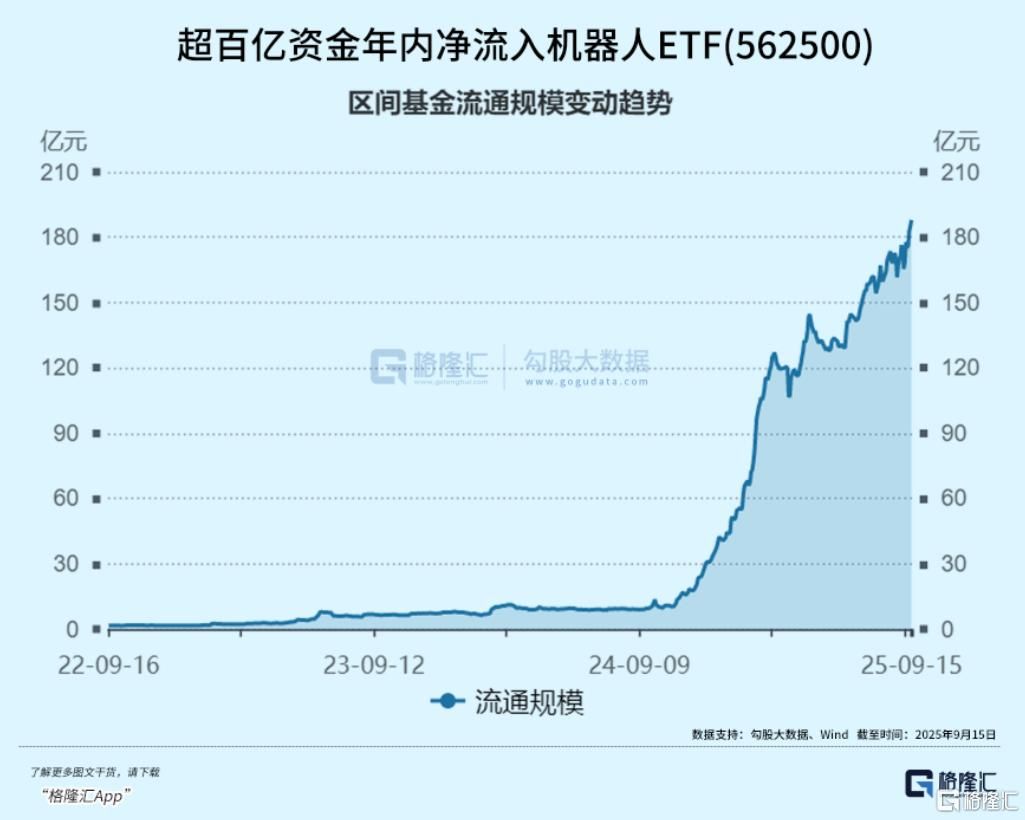 利好突袭！午后全线爆发