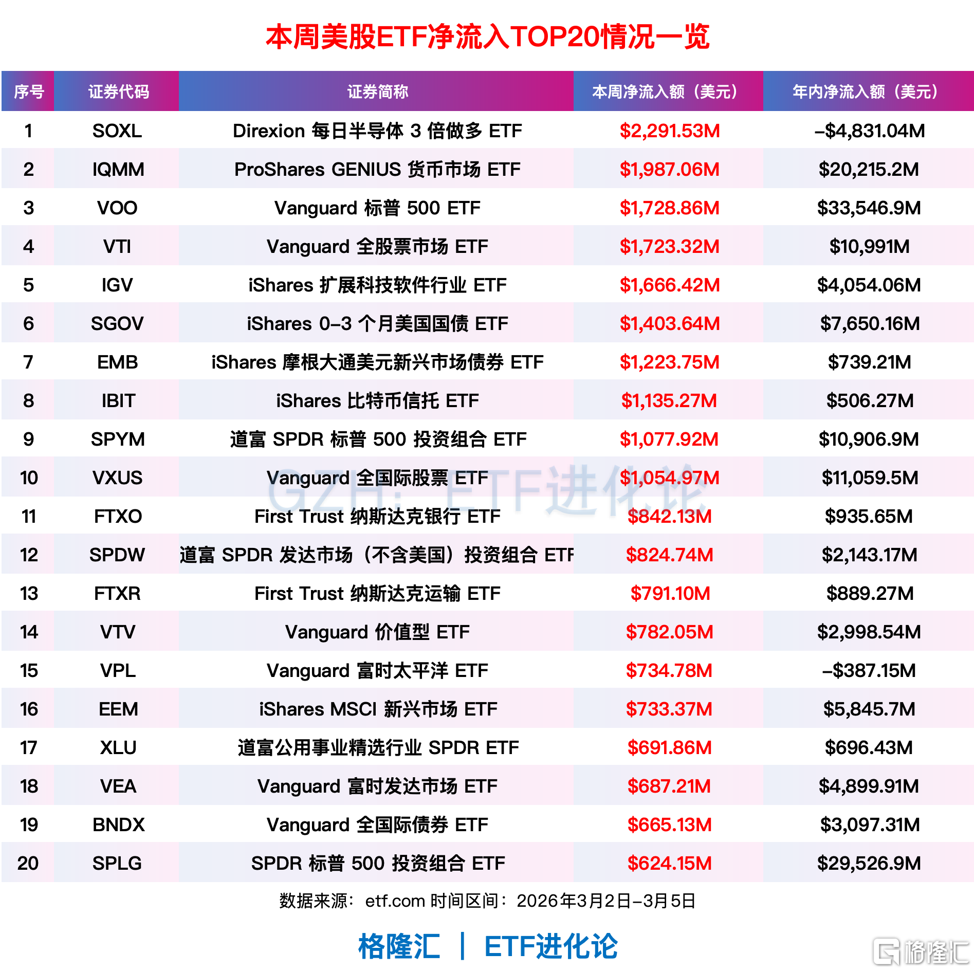 市场最害怕的事	，发生了？