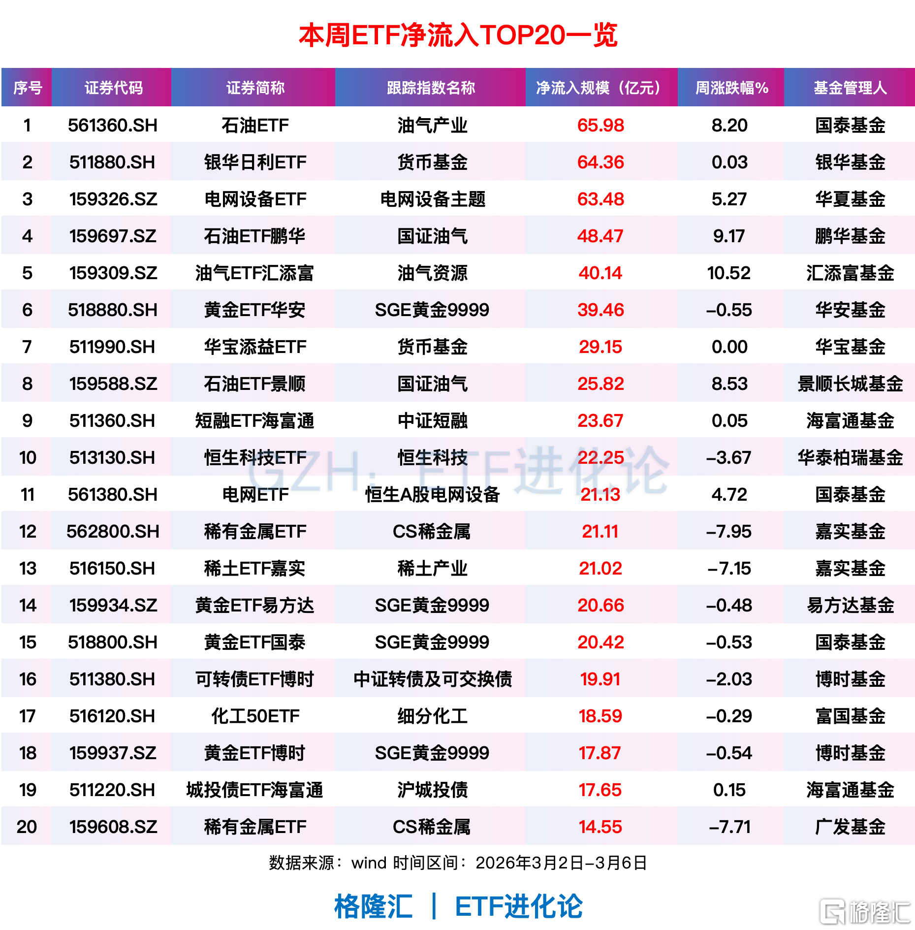 市场最害怕的事	，发生了？