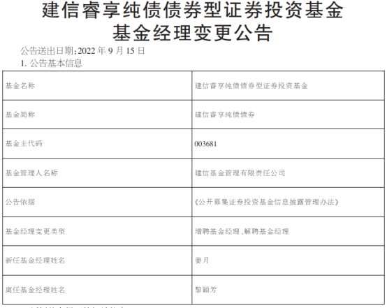 建信睿享纯债债券增聘基金经理姜月 黎颖芳离任(2026/05/07)